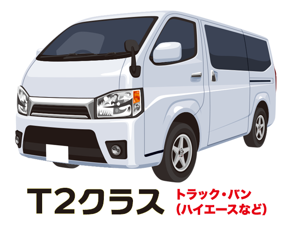 T2クラス