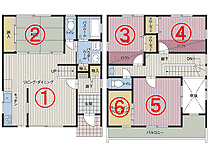 新居の見取り図の部屋にナンバリング